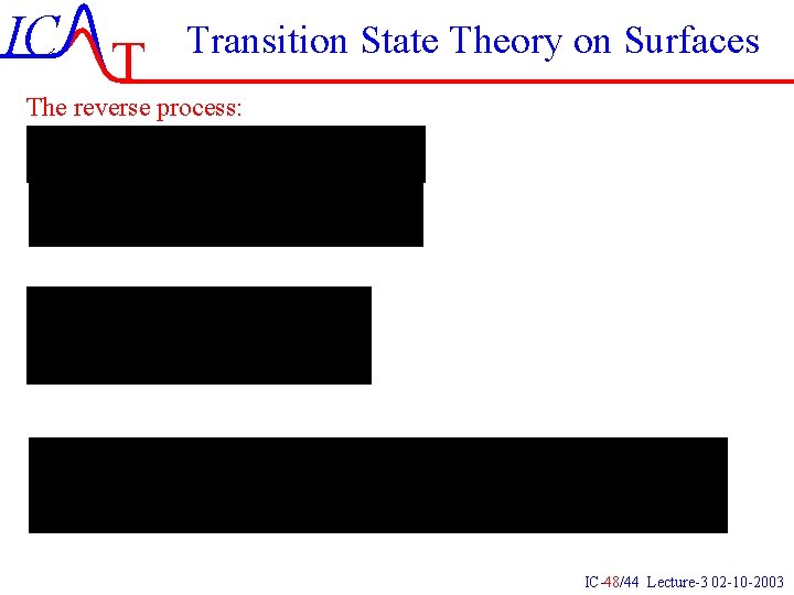 IC T Transition State Theory on Surfaces The reverse process: IC-48/44 Lecture-3 02 -10