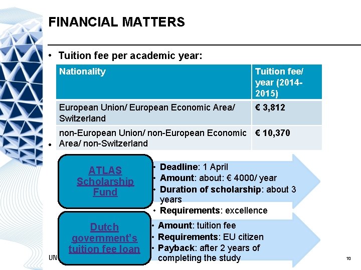 FINANCIAL MATTERS • Tuition fee per academic year: Nationality Tuition fee/ year (20142015) European