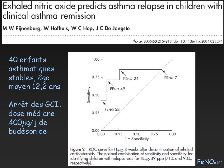 40 enfants asthmatiques stables, âge moyen 12, 2 ans Arrêt des GCI, dose médiane