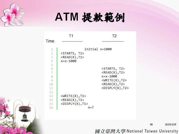 ATM 提款範例 88 88 2020/12/5 ATM 提款範例 88 88 2020/12/5