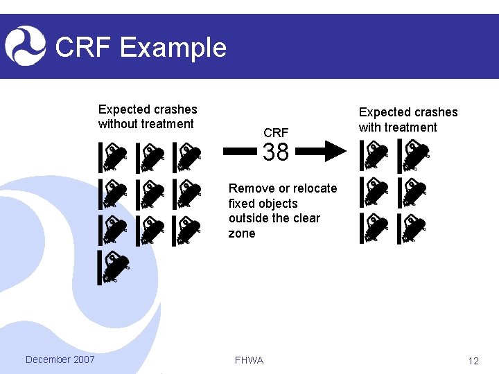 CRF Example Expected crashes without treatment CRF Expected crashes with treatment 38 Remove or