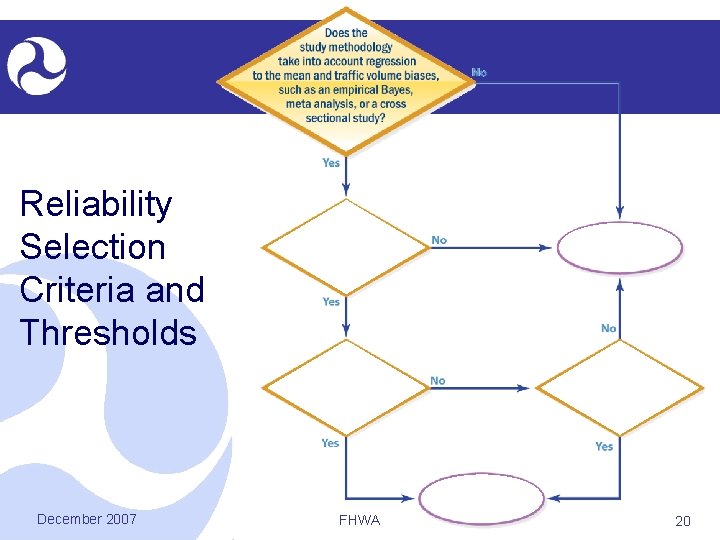 Reliability Selection Criteria and Thresholds December 2007 FHWA 20 