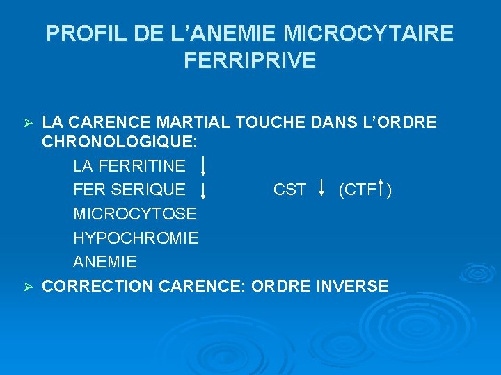 PROFIL DE L’ANEMIE MICROCYTAIRE FERRIPRIVE LA CARENCE MARTIAL TOUCHE DANS L’ORDRE CHRONOLOGIQUE: LA FERRITINE