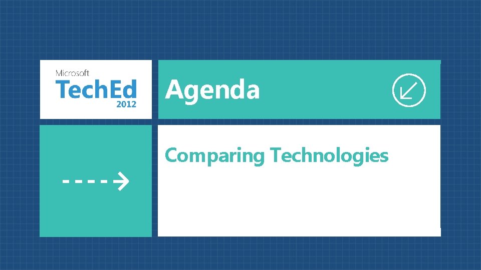 Agenda Comparing Technologies 