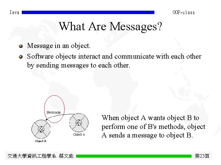 Java OOP-class What Are Messages? Message in an object. Software objects interact and communicate