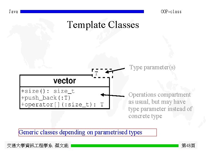Java OOP-class Template Classes Type parameter(s) Operations compartment as usual, but may have type