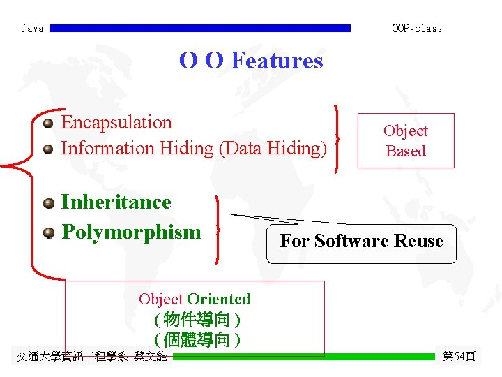 Java OOP-class O O Features Encapsulation Information Hiding (Data Hiding) Inheritance Polymorphism Object Based