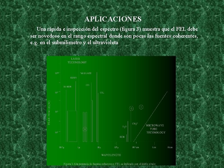APLICACIONES Una rápida e inspección del espectro (figura 3) muestra que el FEL debe