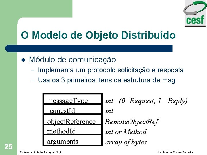 O Modelo de Objeto Distribuído l Módulo de comunicação – – 25 Implementa um