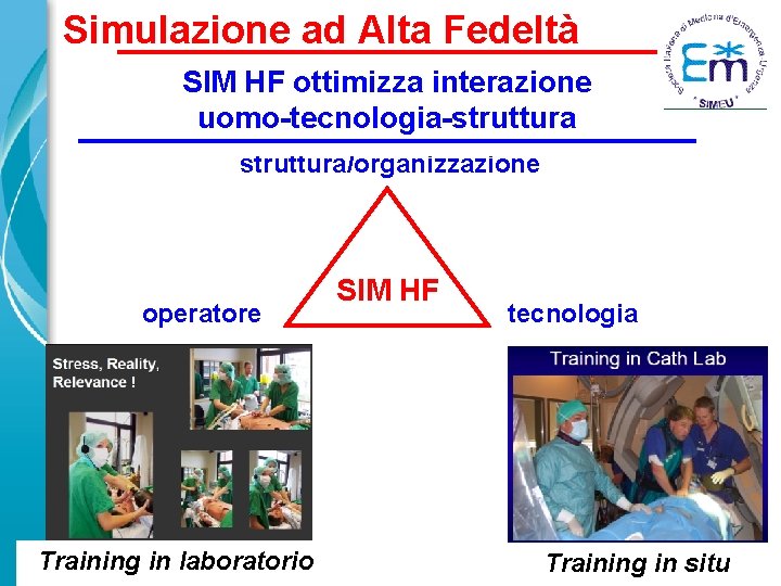 Simulazione ad Alta Fedeltà SIM HF ottimizza interazione uomo-tecnologia-struttura/organizzazione operatore Training in laboratorio SIM