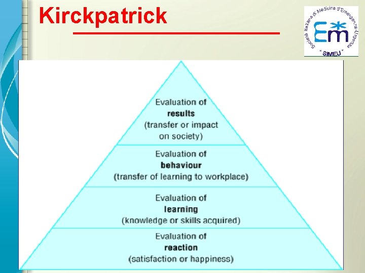 Kirckpatrick 