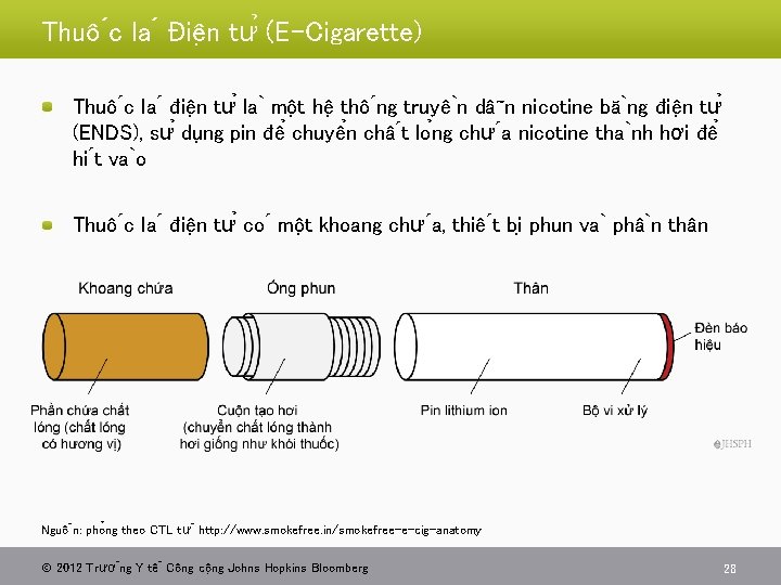 Thuô c la Điê n tư (E-Cigarette) Thuô c la điê n tư la