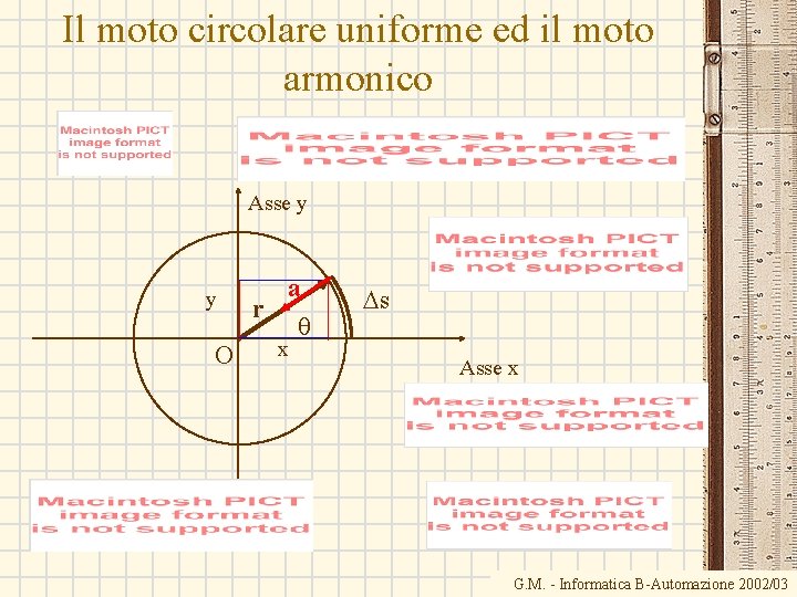 Il moto circolare uniforme ed il moto armonico Asse y y O a r