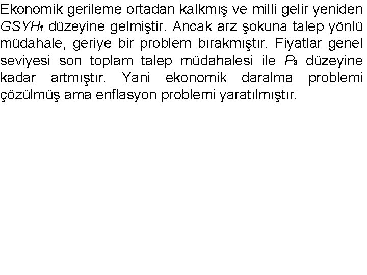 Ekonomik gerileme ortadan kalkmış ve milli gelir yeniden GSYHf düzeyine gelmiştir. Ancak arz şokuna