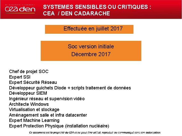 SYSTEMES SENSIBLES OU CRITIQUES : CEA / DEN CADARACHE Effectuée en juillet 2017 Soc