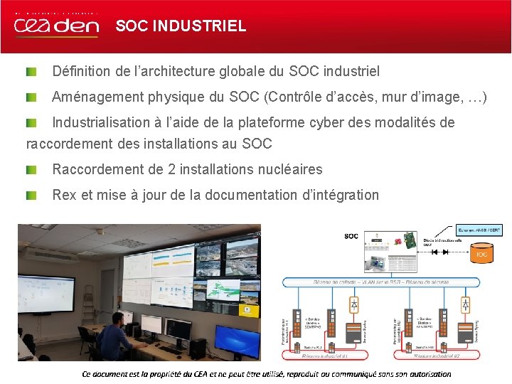 SOC INDUSTRIEL Définition de l’architecture globale du SOC industriel Aménagement physique du SOC (Contrôle