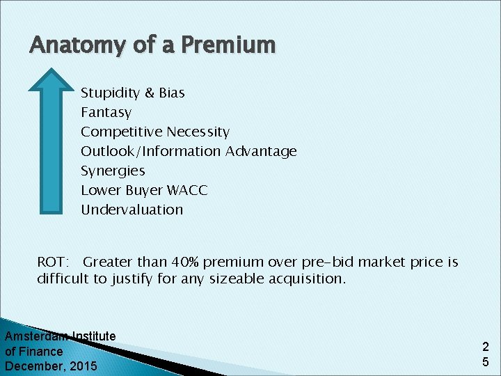 Anatomy of a Premium Stupidity & Bias Fantasy Competitive Necessity Outlook/Information Advantage Synergies Lower