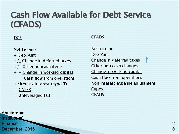 Cash Flow Available for Debt Service (CFADS) DCF CFADS Net Income + Dep/Amt +/_