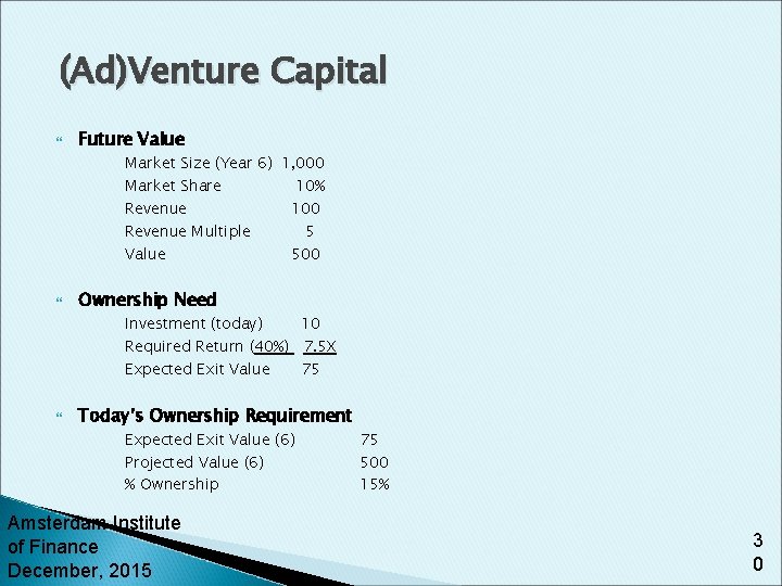 (Ad)Venture Capital Future Value Market Size (Year 6) 1, 000 Market Share 10% Revenue