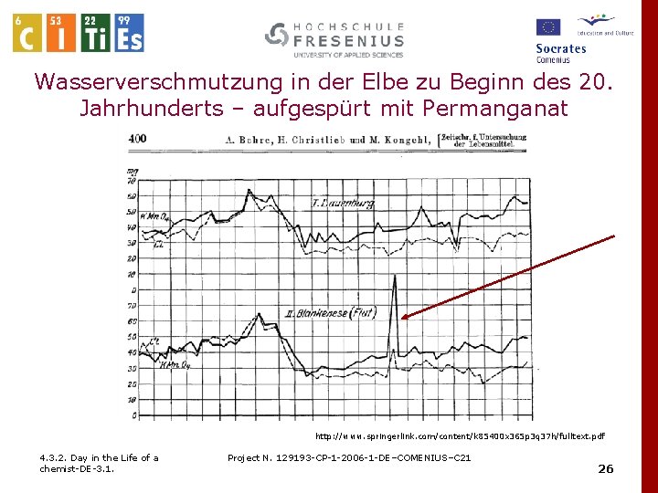 Wasserverschmutzung in der Elbe zu Beginn des 20. Jahrhunderts – aufgespürt mit Permanganat http: