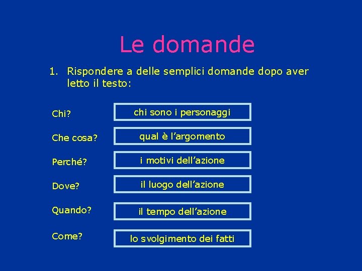 Le domande 1. Rispondere a delle semplici domande dopo aver letto il testo: Chi?