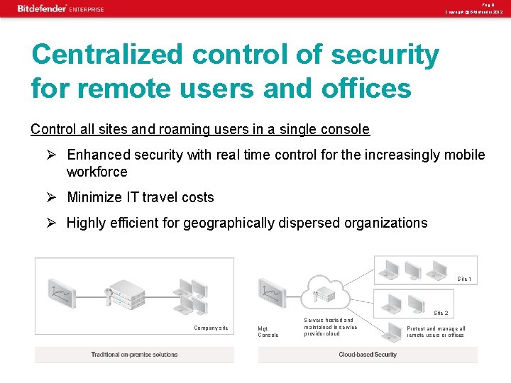 Pag. 8 Copyright @ Bitdefender 2012 Centralized control of security for remote users and