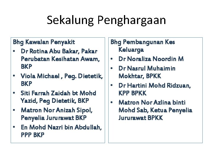 Sekalung Penghargaan Bhg Kawalan Penyakit • Dr Rotina Abu Bakar, Pakar Perubatan Kesihatan Awam,