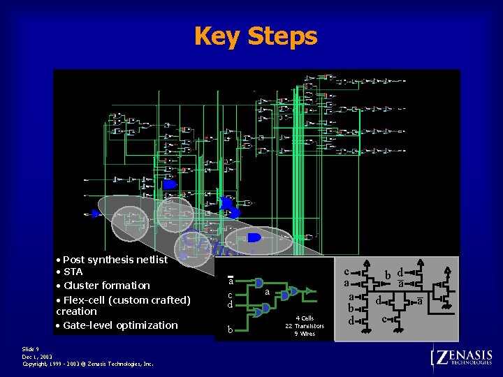 Key Steps Crit ic • Post synthesis netlist • STA • Cluster formation •