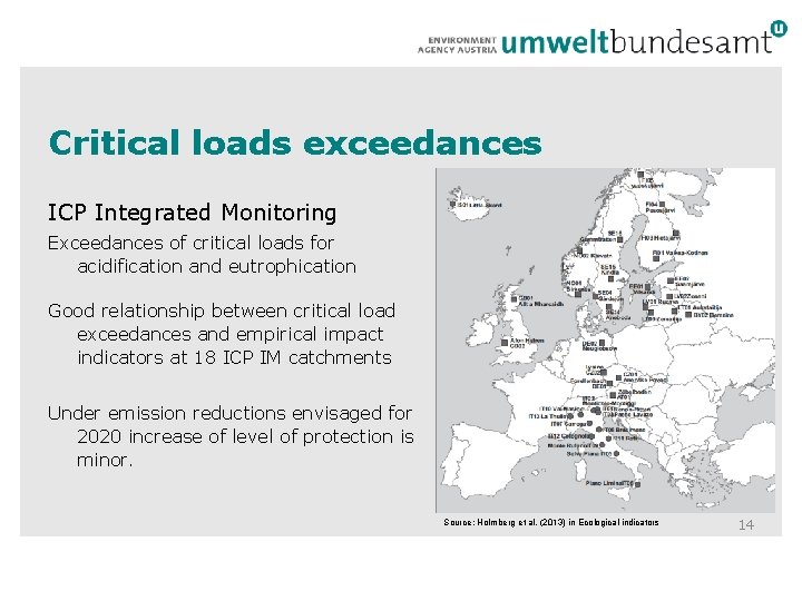 Critical loads exceedances ICP Integrated Monitoring Exceedances of critical loads for acidification and eutrophication