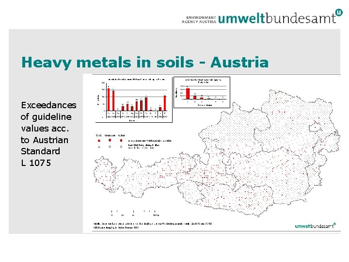 Heavy metals in soils - Austria Exceedances of guideline values acc. to Austrian Standard