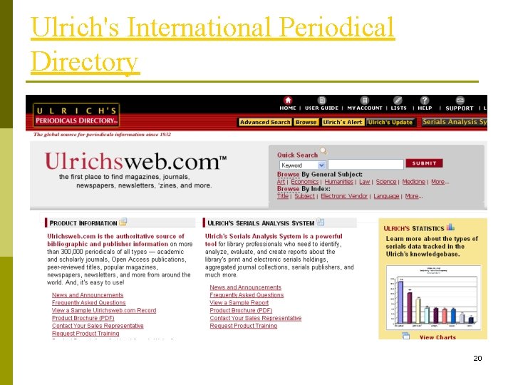 Ulrich's International Periodical Directory 20 