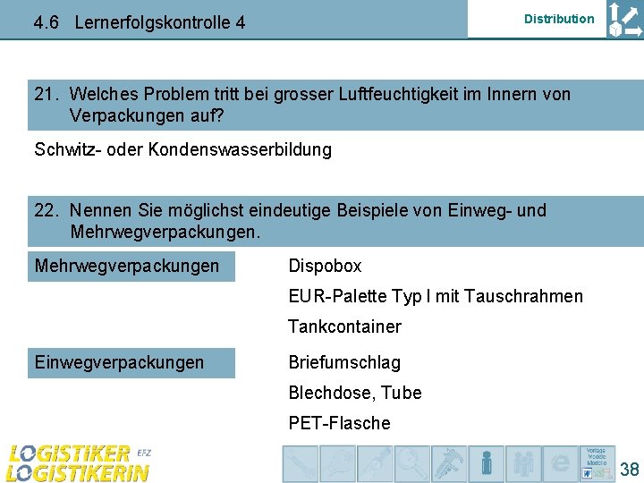 Distribution 4. 6 Lernerfolgskontrolle 4 21. Welches Problem tritt bei grosser Luftfeuchtigkeit im Innern