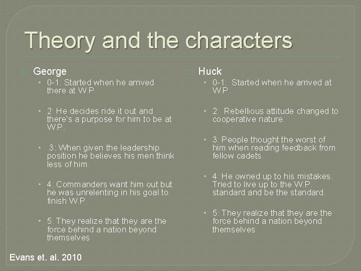 Theory and the characters � George � Huck • 0 -1: Started when he