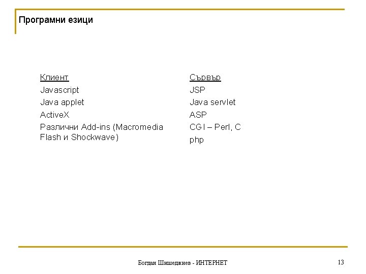 Програмни езици Клиент Javascript Java applet Active. X Различни Add-ins (Macromedia Flash и Shockwave)