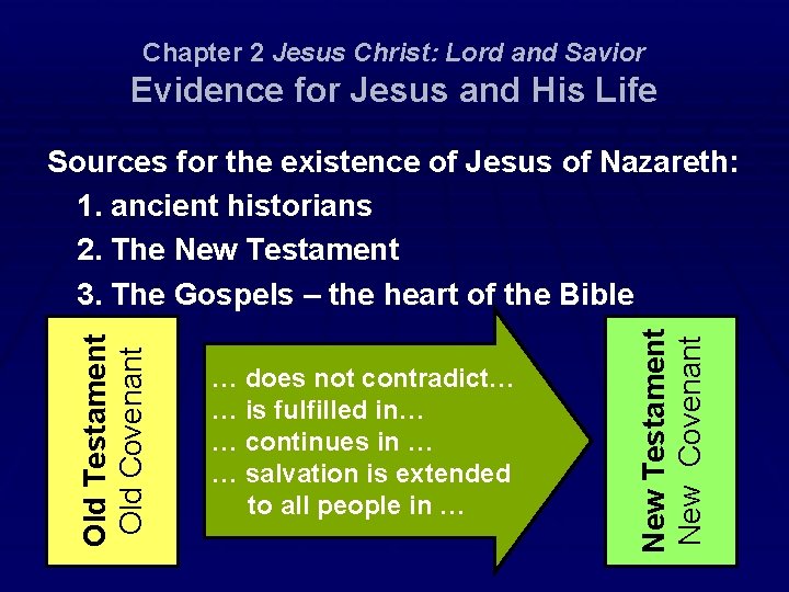 Chapter 2 Jesus Christ: Lord and Savior Evidence for Jesus and His Life …