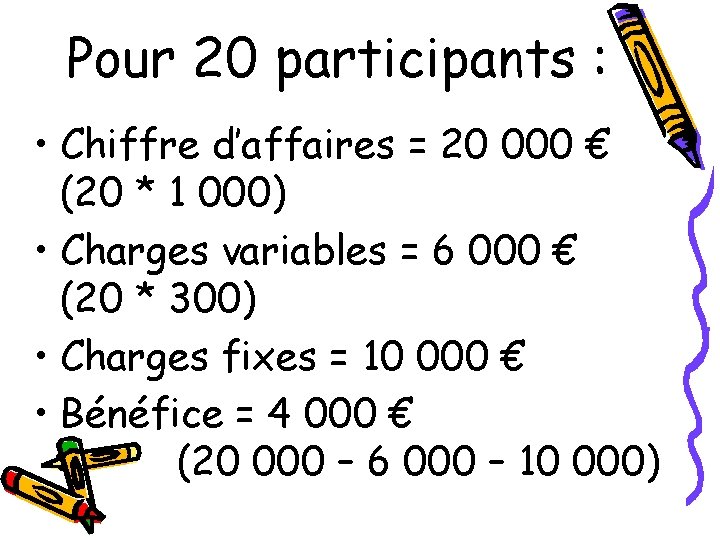 Pour 20 participants : • Chiffre d’affaires = 20 000 € (20 * 1
