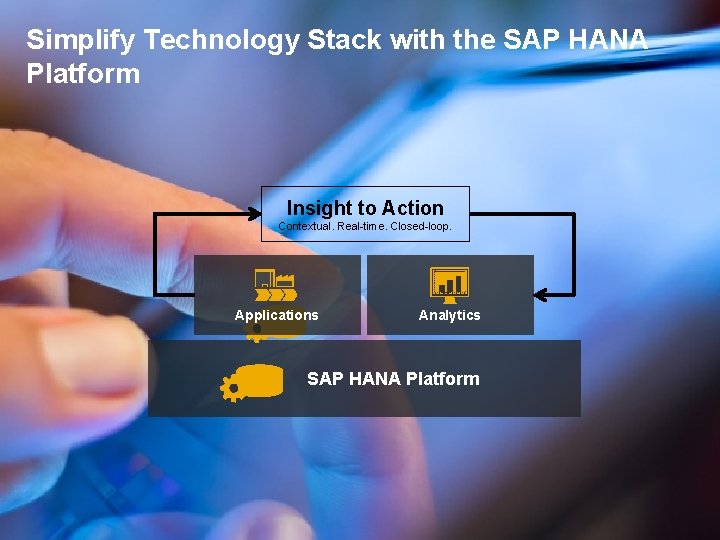 Simplify Technology Stack with the SAP HANA Platform Insight to Action Contextual. Real-time. Closed-loop.