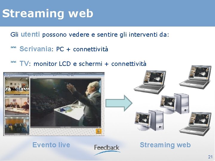 Streaming web Gli utenti possono vedere e sentire gli interventi da: Scrivania: PC +