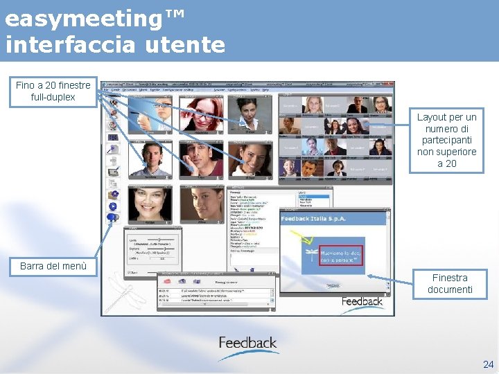 easymeeting™ interfaccia utente Fino a 20 finestre full-duplex Layout per un numero di partecipanti