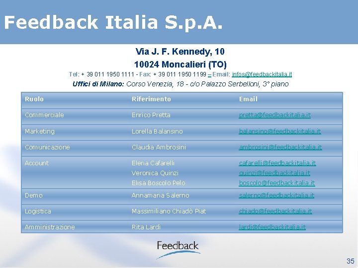 Feedback Italia S. p. A. Via J. F. Kennedy, 10 10024 Moncalieri (TO) Tel: