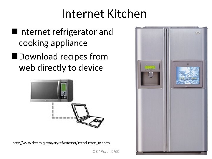 Internet Kitchen n Internet refrigerator and cooking appliance n Download recipes from web directly