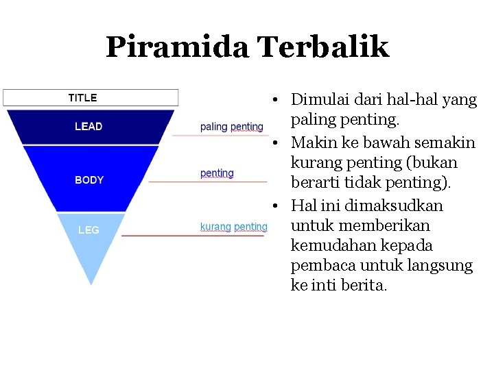 Piramida Terbalik • Dimulai dari hal-hal yang paling penting. • Makin ke bawah semakin