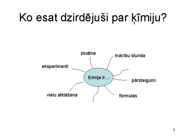 Ko esat dzirdējuši par ķīmiju? zinātne mācību stunda eksperimenti Ķīmija ir. . . vielu