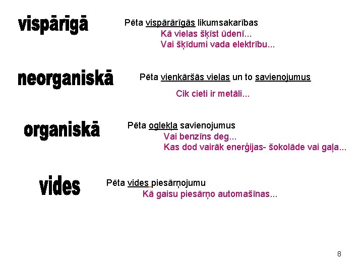 Pēta vispārārīgās likumsakarības Kā vielas šķīst ūdenī. . . Vai šķīdumi vada elektrību. .