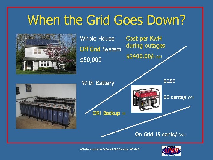 When the Grid Goes Down? Whole House Off Grid System $50, 000 Cost per