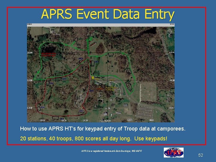 APRS Event Data Entry How to use APRS HT’s for keypad entry of Troop