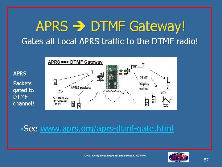 APRS DTMF Gateway! Gates all Local APRS traffic to the DTMF radio! APRS Packets