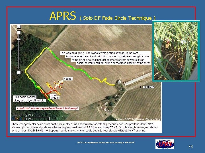 APRS ( Solo DF Fade Circle Technique ) APRS is a registered trademark Bob