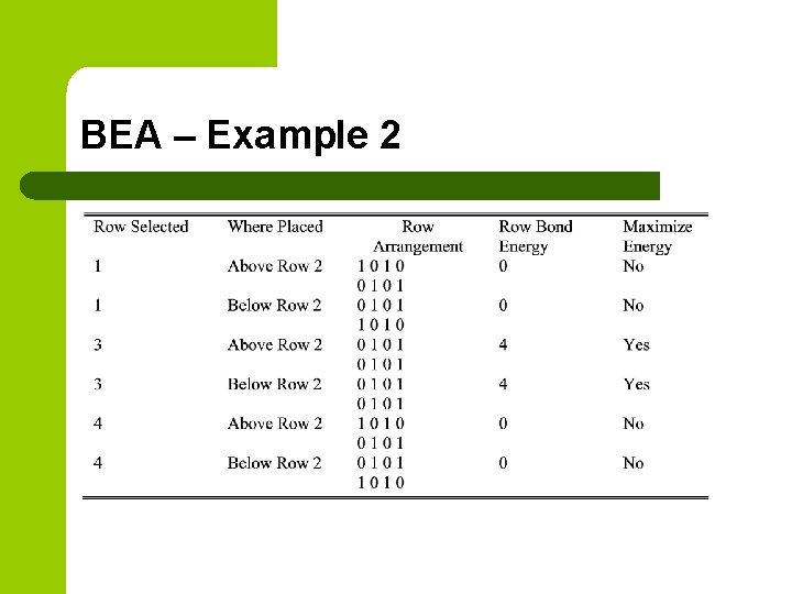 BEA – Example 2 BEA – Example 2