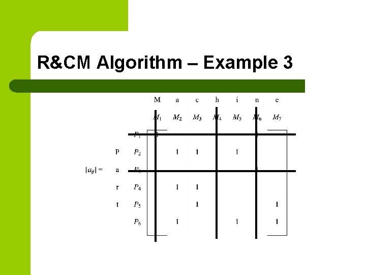 R&CM Algorithm – Example 3 R&CM Algorithm – Example 3